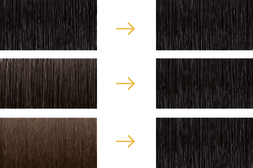 Antes y después con 1N Antes y después con 1N